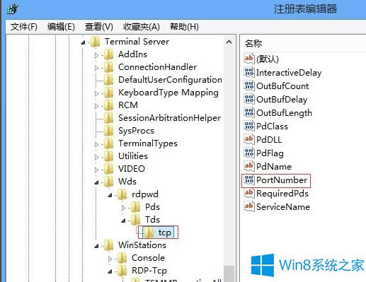 Win8ôh˿