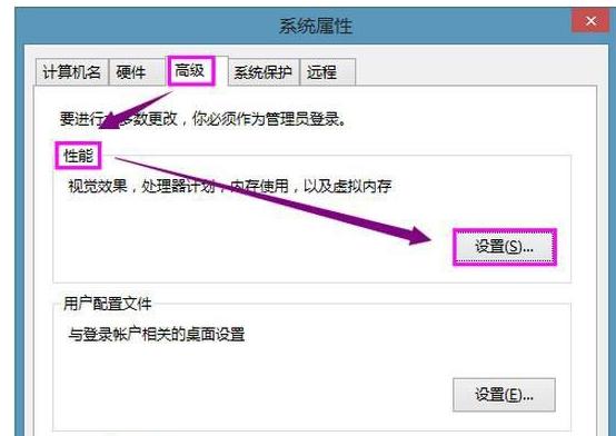 \гʾaccess violation at addressôQ