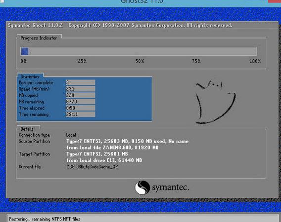 곞ôbghost win8ϵy