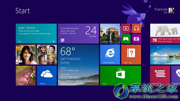 עwin8.1IϵyFΣ©lӲp