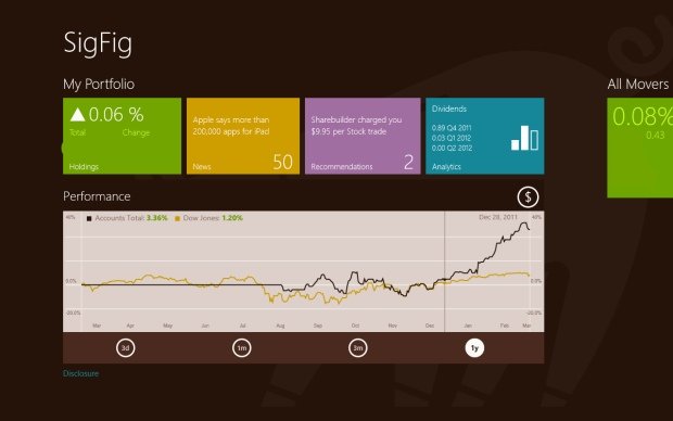 免費的Windows8.1系統下載從Windows應用商店