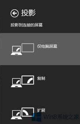Win8PӛôBҕC@ʾͶӰx