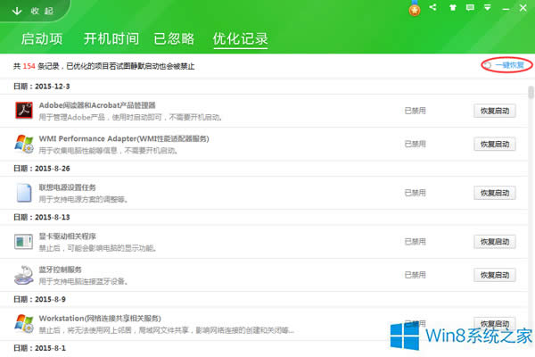 PӛWin8.1ϵyAdaptiveIPΑ