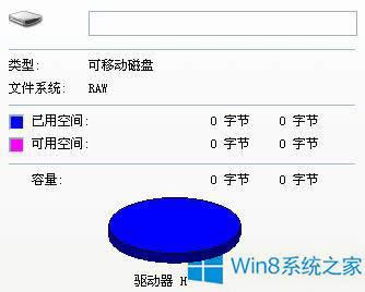 Win8ϵyUP@ʾ0ֹôQ
