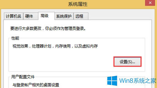 Windows8ϵy{̓MȴСķ