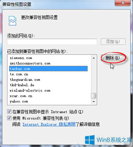Win8ϵyg[ĳЩWվ@ʾôk