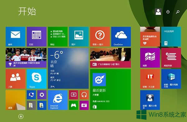 ƳWin8.1ϵy_ʼĻϵԴo