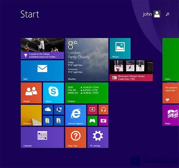 ƳWin8.1ϵy_ʼĻϵԴo
