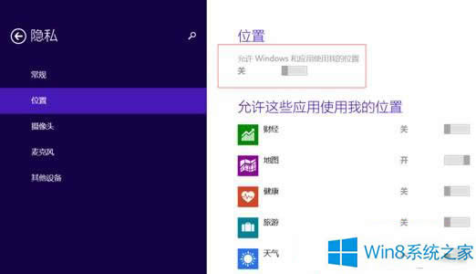 Win8ϵyλðoǻɫ̎