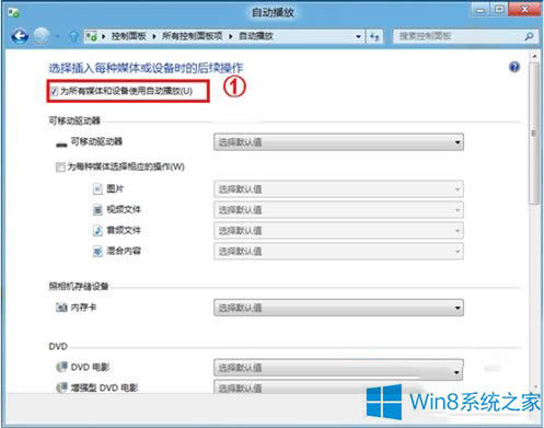 ôȡWin8ϵyUSBOԄӲO