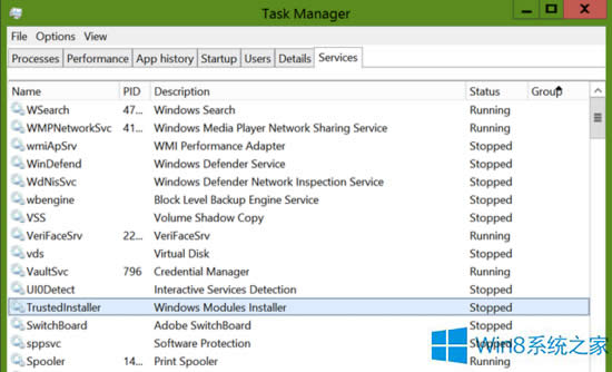 Win8.1ϵyTrustedinstaller.exeʲôM