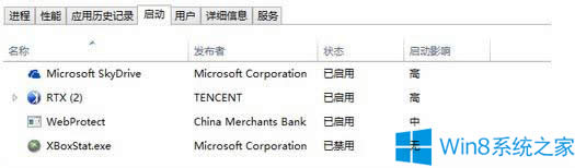 Win8ôP]GUIWin8ӿ_Cٶȵļ