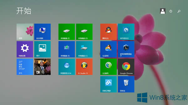 Win8.1ϵyБöҊΑ