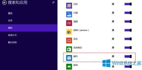Win8յ]]֪ͨʾôk