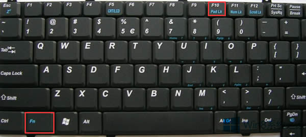 Win8ϵyPӛôP]FnI
