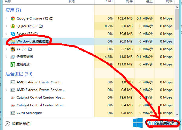 Win8΄ՙں濨סޏͣ