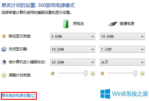 Win8.1ϵy˯߹ܟoʹõ̎k