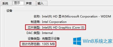 Win8ϵy鿴X@OϢķ
