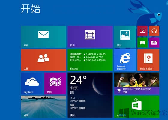 32λ64λWin8.1ϵyĂ