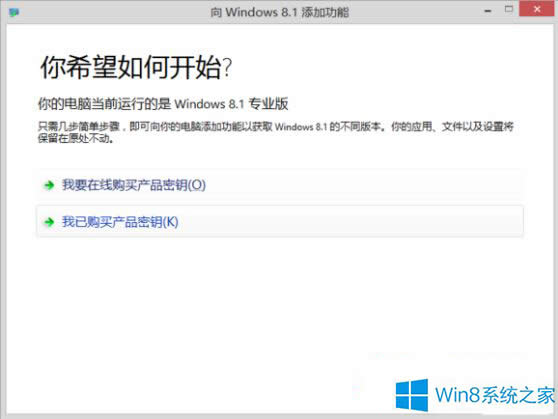 Windows8.1ӹʲôʲô