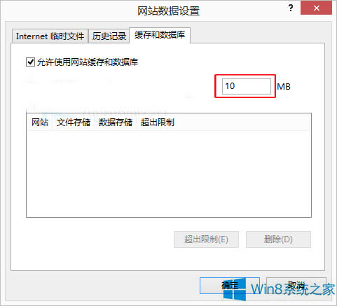 Win8 IESWվʹþ͔족ʲô