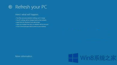 Win8ôʹϵyù