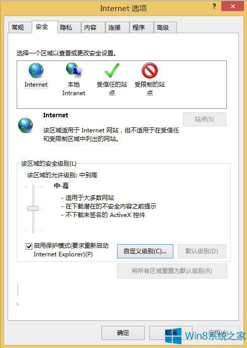 Win8.1 IE11oDƬQQgνQ