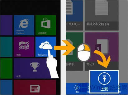 Win8ôʹOneDriveςͷļ