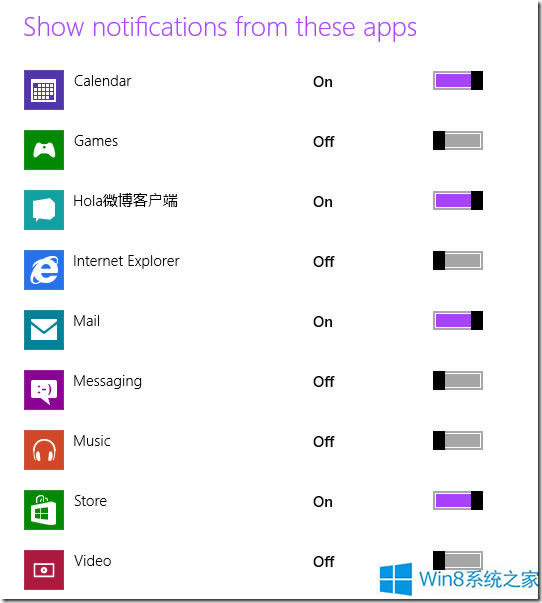Win8޸ϢѵO