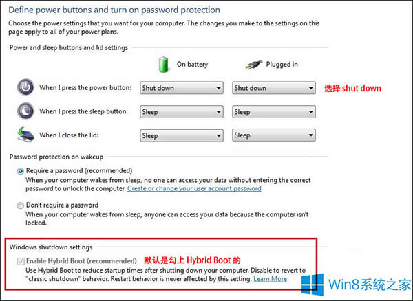 Win8_P]Hybrid Bootܵķ