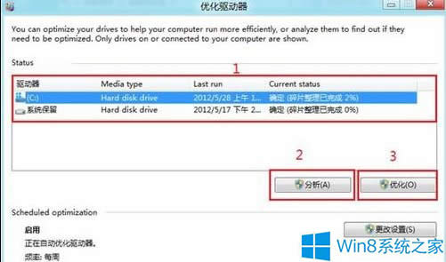 Win8ôűP