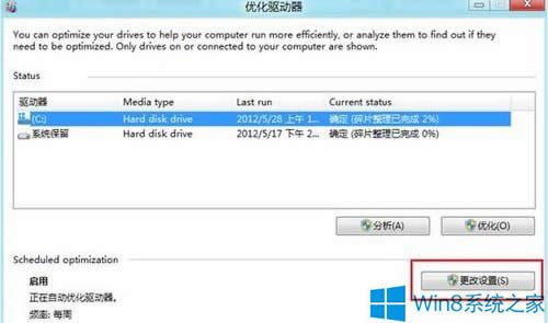 Win8ôűP