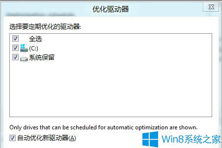 Win8ôűP