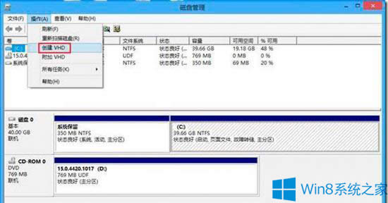 Win8如何建立虛擬磁盤？Win8創建虛擬磁盤的技巧
