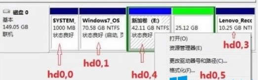 Win8ӲPôbFedora 20deWin8ӲPbFedora 20deķ