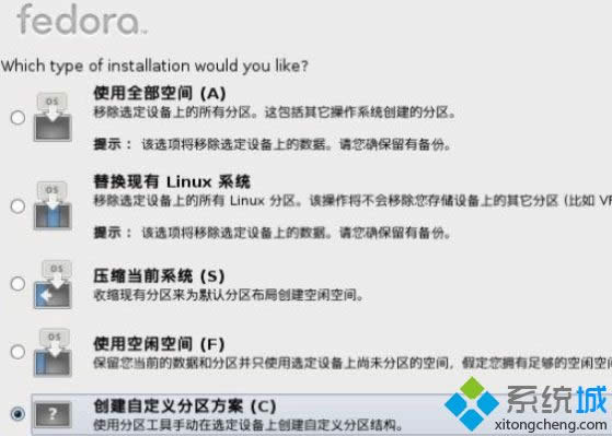 Win8ӲPôbFedora 20deWin8ӲPbFedora 20deķ