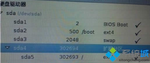 Win8ӲPôbFedora 20deWin8ӲPbFedora 20deķ