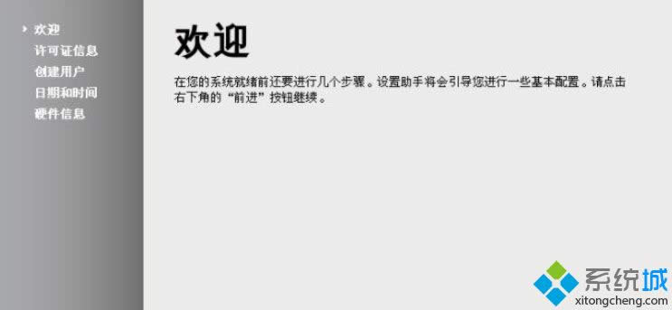 Win8ӲPôbFedora 20deWin8ӲPbFedora 20deķ