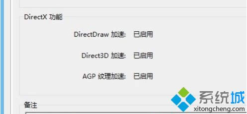 Win8.1ϵyGɫ;ʾdirect3DõĽQ
