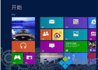 Win8.1ϵyTޱ