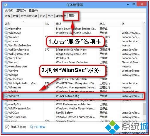 Win8.1ϵyoW̖ô