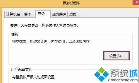 win8ԽʾʼʧĽQ