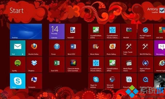win8\Љm3ʾoλ42ڄӑB朽ӎôk