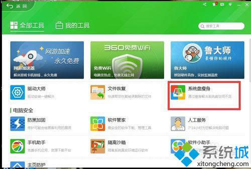 win8ϵyCPԽԽôk