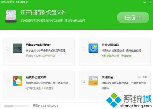 win8ϵyCPԽԽôk