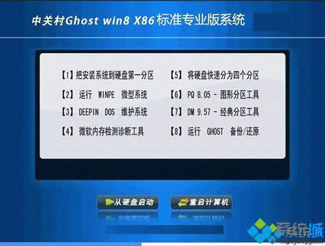 win8.1Id