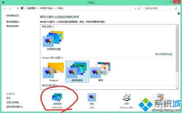 win8ϵyp@ʾôOòͬıڼ