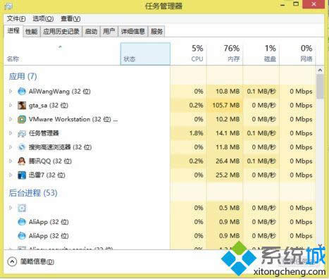 win8.1ϵyoMôk