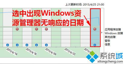 WindowsYԴo푑ϵ