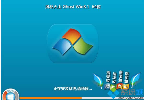 LֻɽFLHS ghost win8.1 64λ